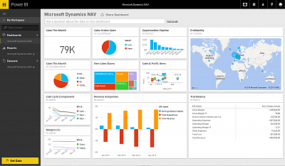 Microsoft Power BI